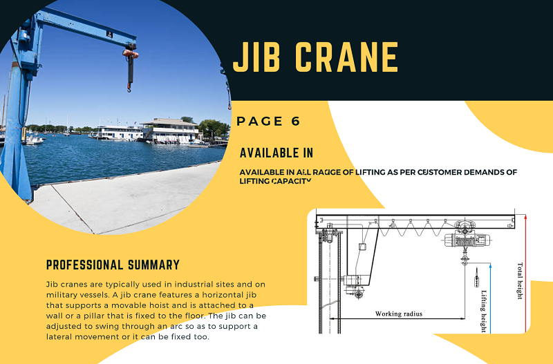 JIB Cranes